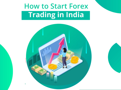 What is forex trading and how does it work in India? | Capitalzfx blog