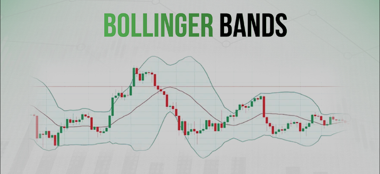 Bollinger Bands forex indicator India | Capitalfx