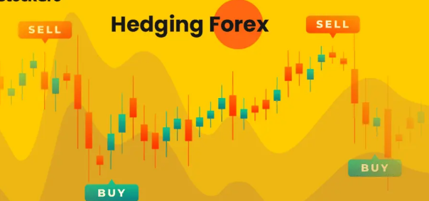 Can Indian traders hedge forex legally? | Capitalfx