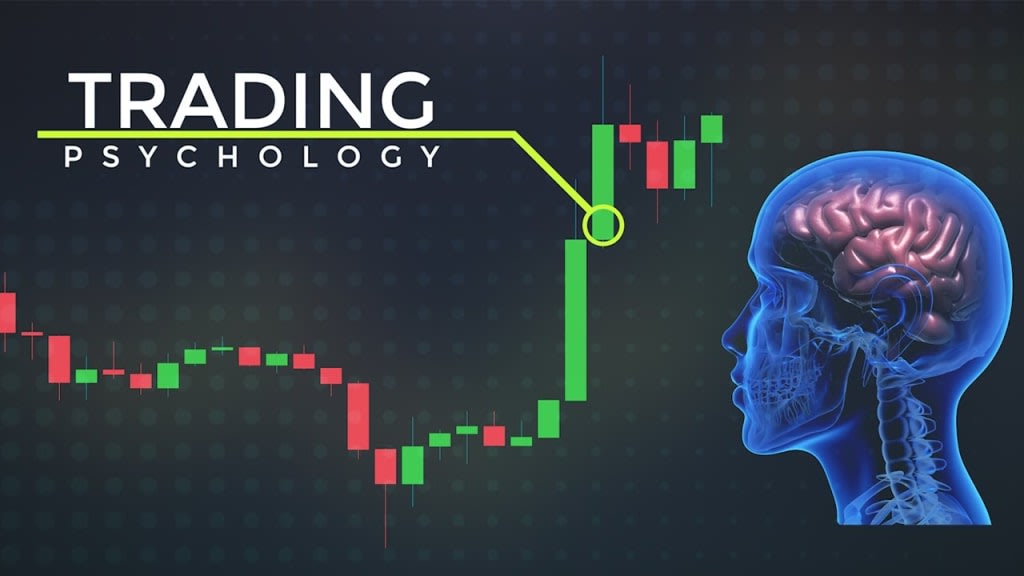 The connection between psychology and forex success India| Capitalzfx