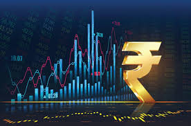 The importance of belief in forex trading India | capitalZFX