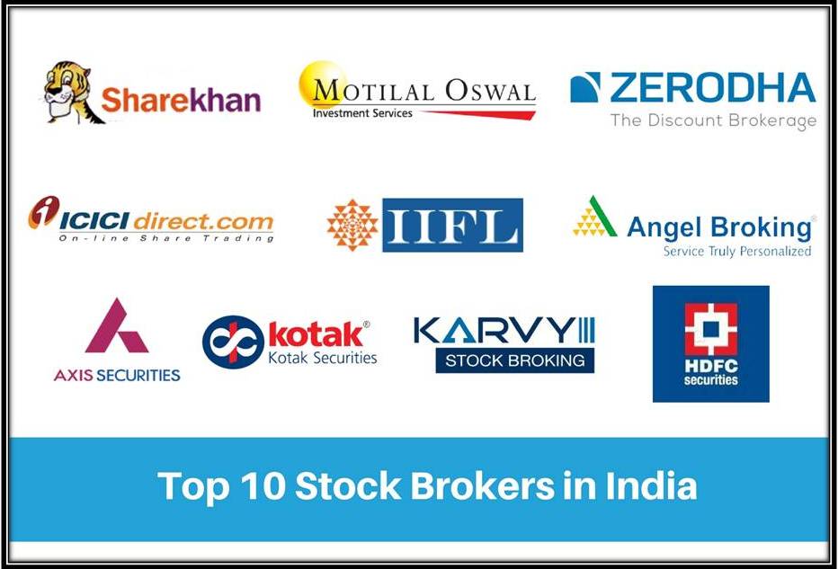 Best legal Forex Brokers For Indian Traders | Capitalfx