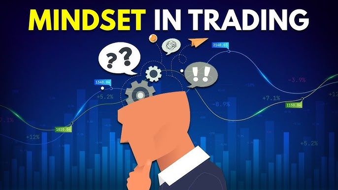 Mindset Of A Successful Forex Trader In India | Capitalzfx