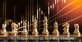 Forex trading Martingale risk strategy India | Capitalzfx