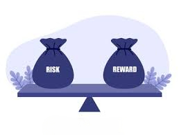 Forex trading asymmetrical risk-reward strategy India | Capitalzfx