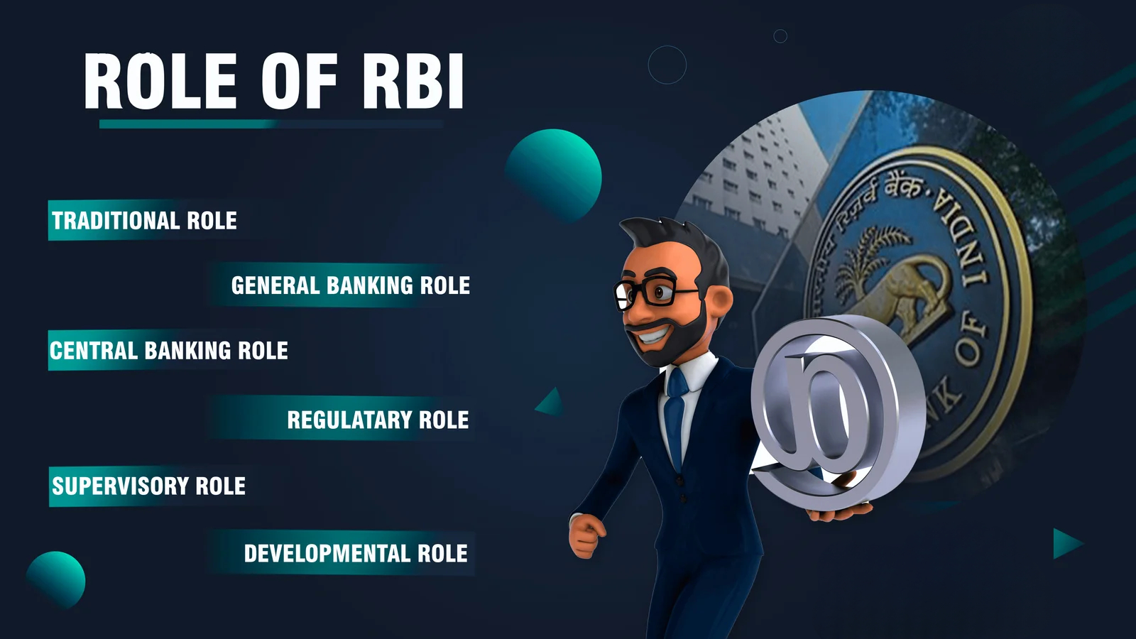 RBI rules for forex trading India | Capitalfx