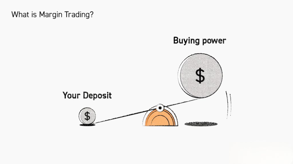 Forex trading margin requirements India | Capitalzfx