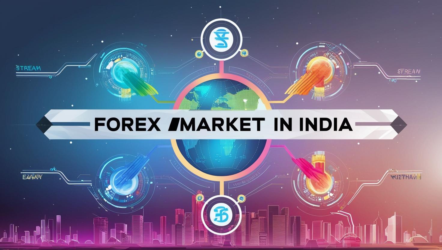 What Is The Forex Market In India? | capitalzfx