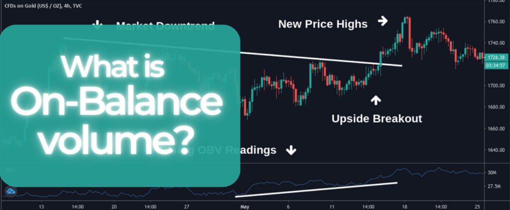 Forex trading OBV (On Balance Volume) India | Capitalfx