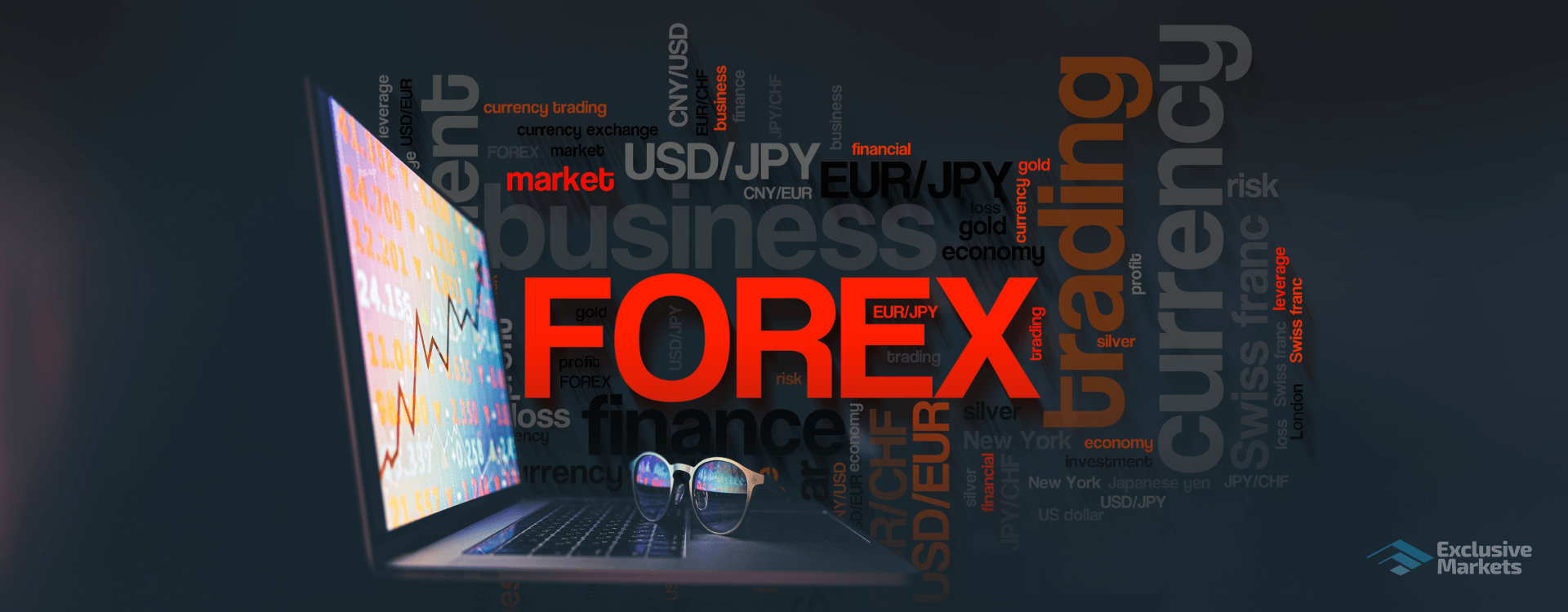 Forex brokers offering USD/INR trading in India | Capitalfx