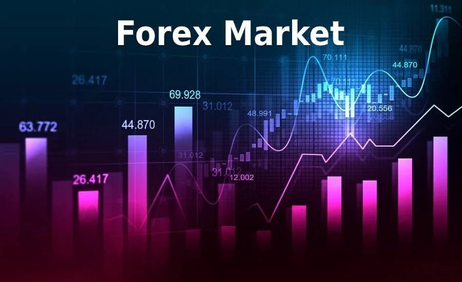 Best forex trading indicators for Indian traders | Cricwin