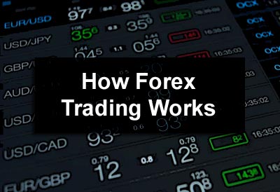 Forex trading with Indian brokers | Capitalzfx blog 