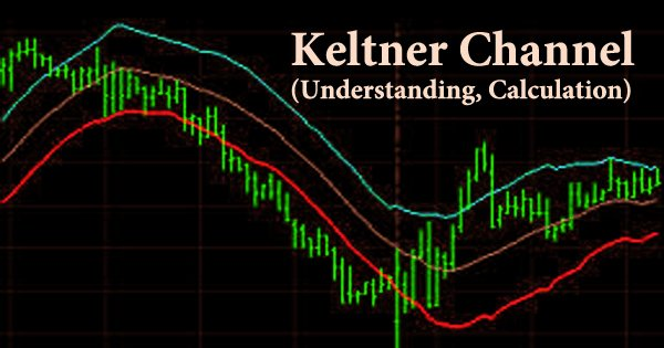 Forex Trading Keltner Channel Breakout Strategy India | Capitalfx

