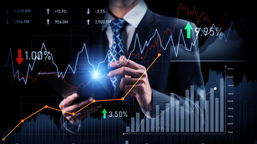 Forex Trading VWAP Pullback Strategy India | Capitalfx