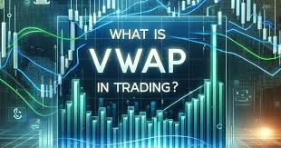 Forex Trading VWAP Pullback Strategy India | Capitalfx