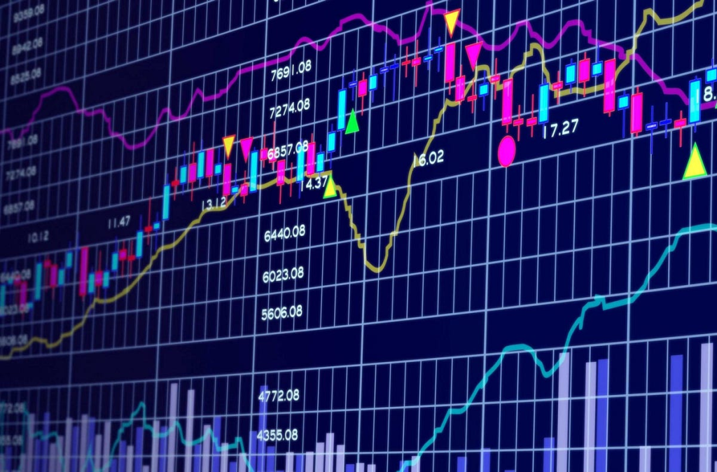 Forex Trading Moving Average Envelope Strategy India | Capitalfx