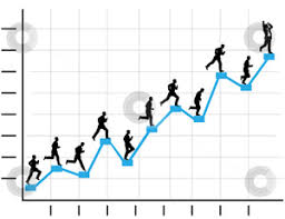 How To Set Realistic Forex Trading Goals India | Capitalfx