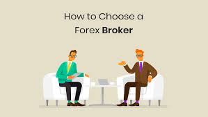 Forex brokers offering USD/INR trading in India | Capitalfx