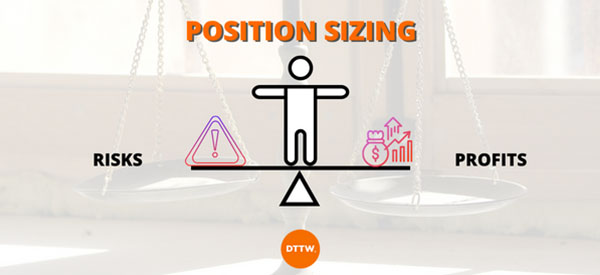 Forex trading position sizing in India | Capitalzfx 