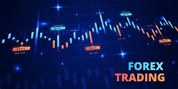 Forex trading drawdown recovery plan India | Capitalzfx