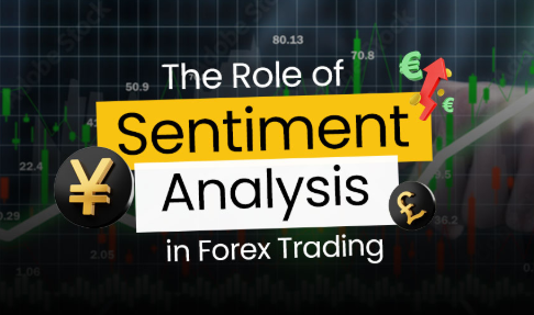 the psychology of forex market trends in India | Capitalzfx